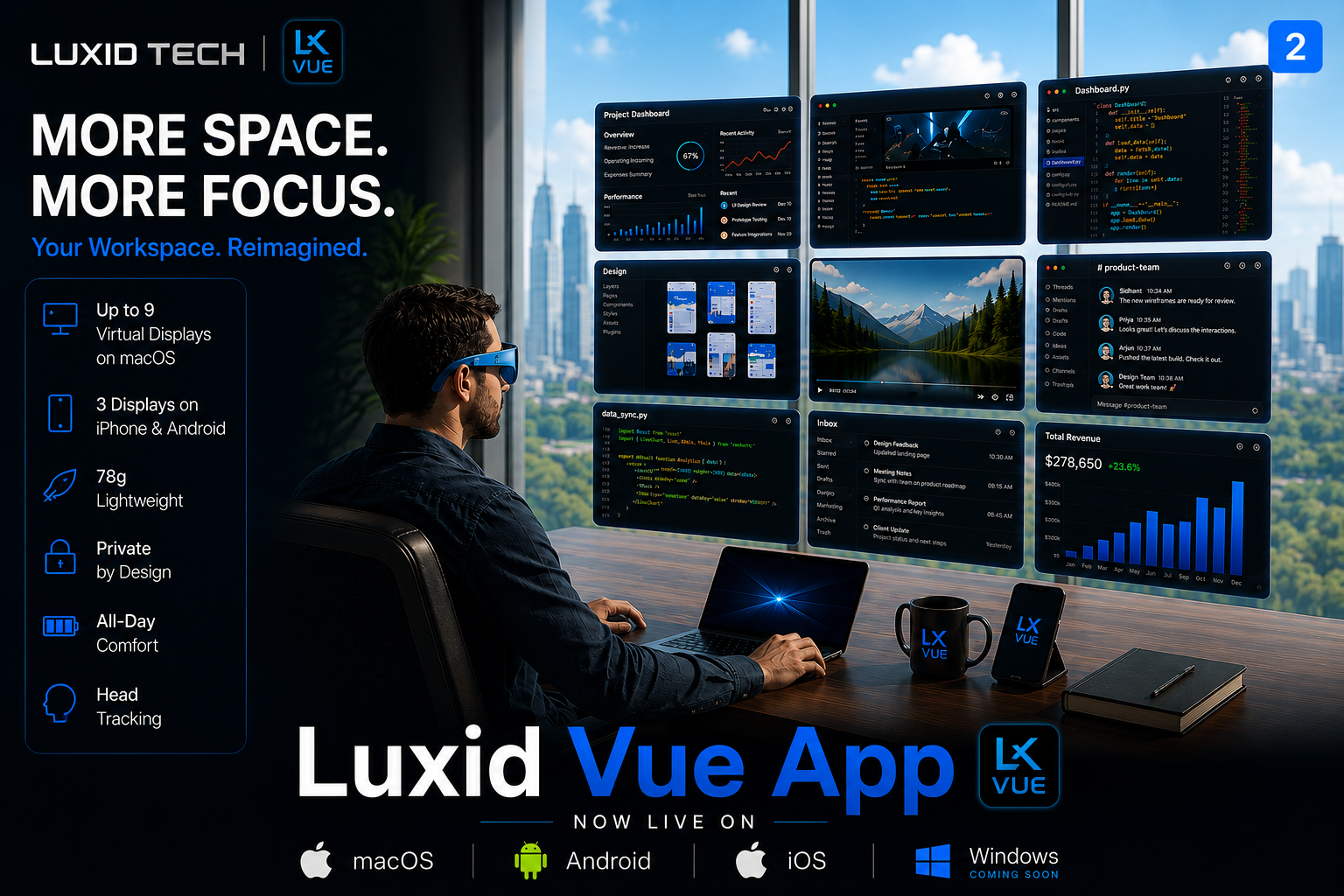 Screenless Mac Luxid Tech - Screenless Future, Endless Possibilities | AR Smart glass
